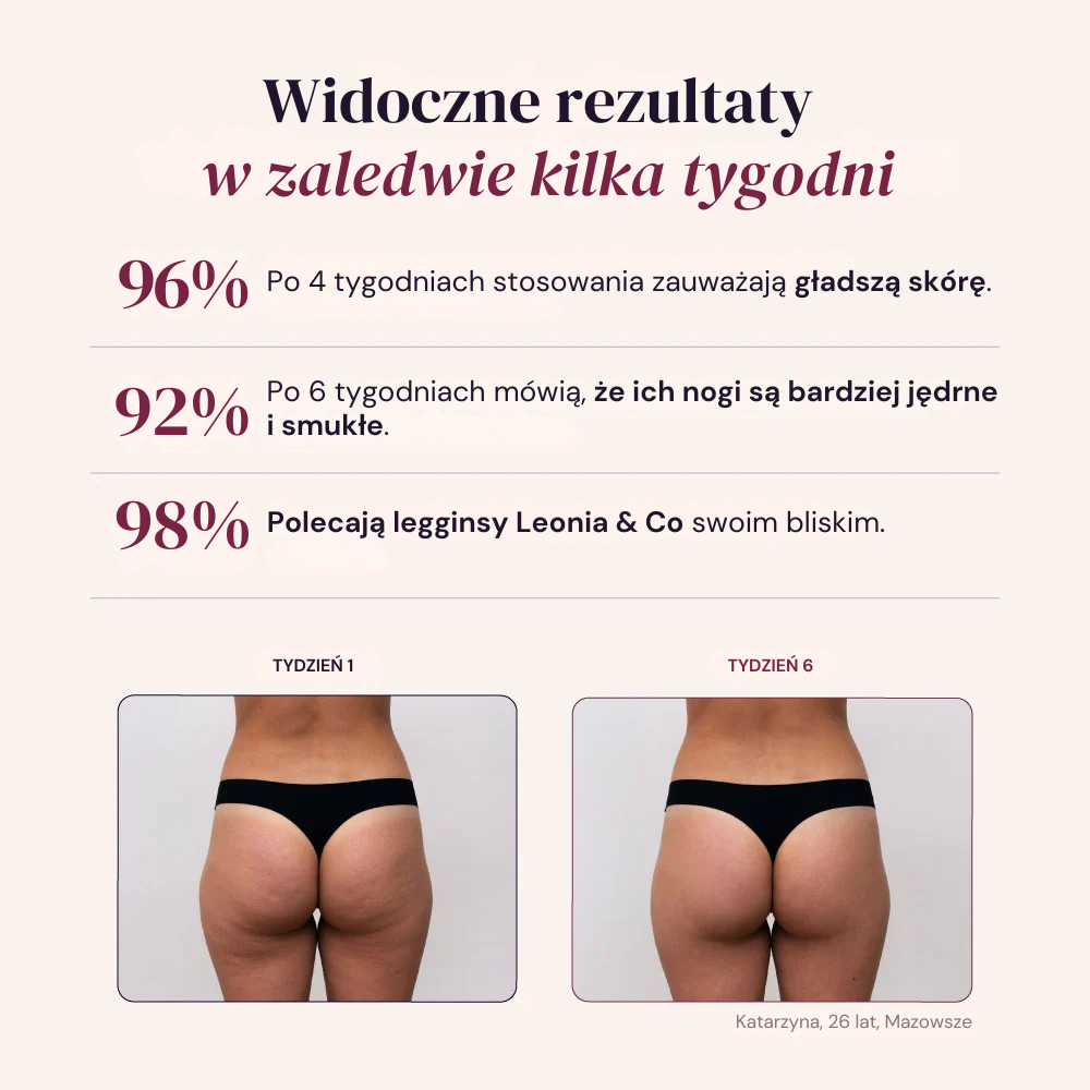 Legginsy modelujące 3D | Ciemnoszare