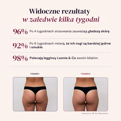 Legginsy modelujące 3D | Ciemnoszare