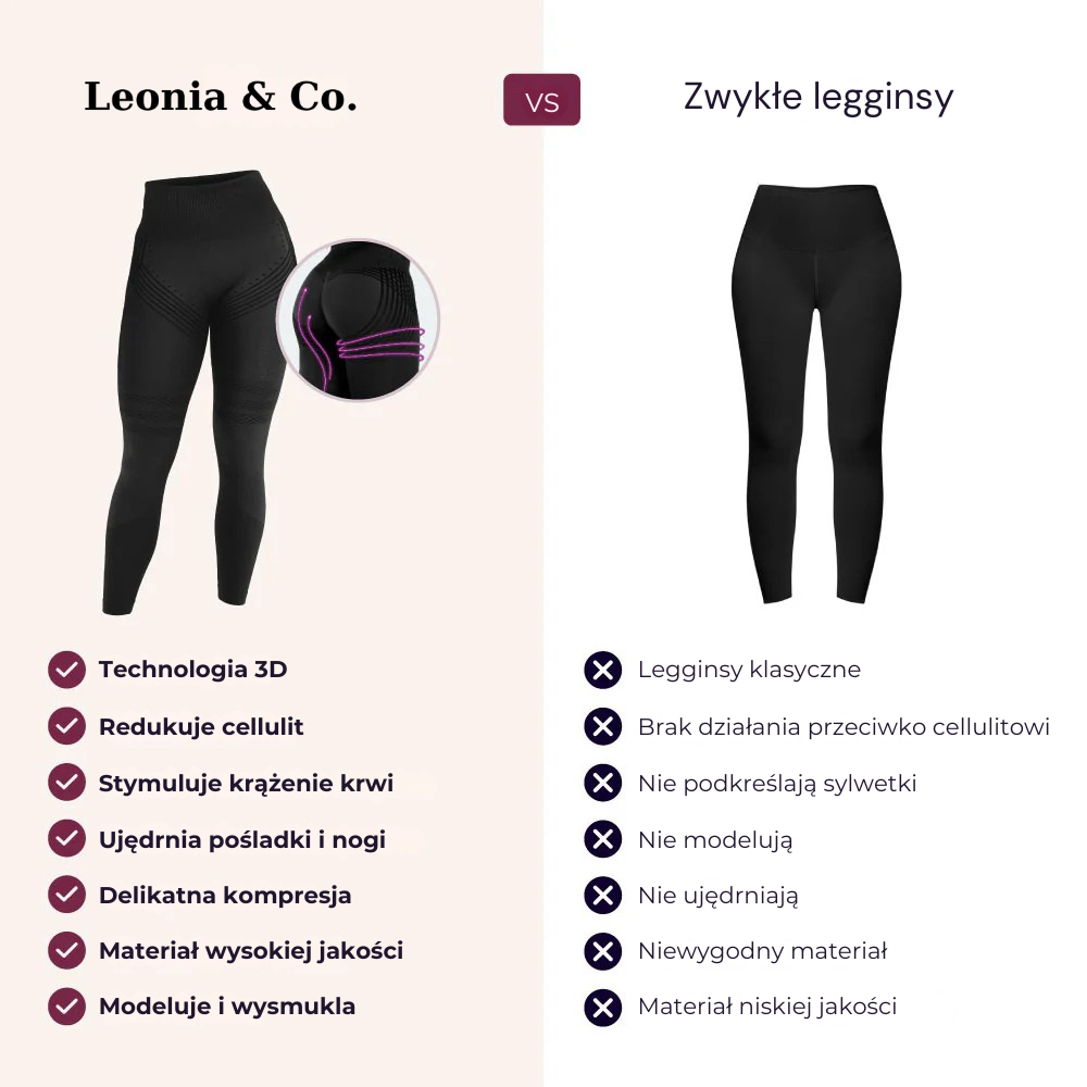 Legginsy modelujące 3D | Ciemnoszare