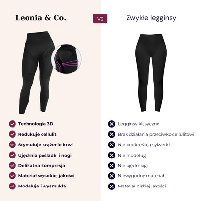 Legginsy modelujące 3D | Ciemnoszare